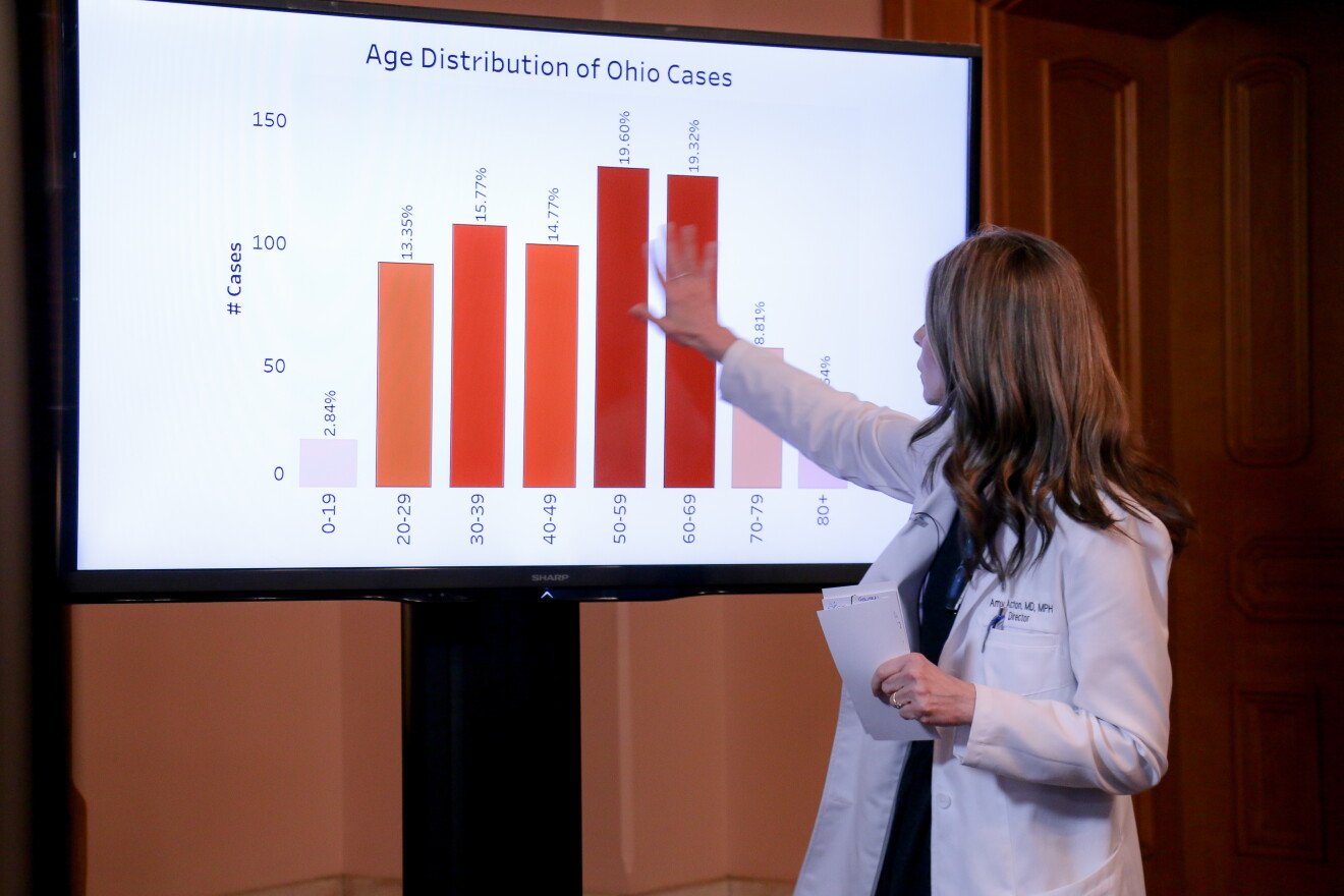 Dr. Amy Acton, Ohio Department of Health director